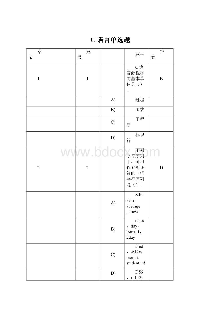 C语言单选题Word下载.docx