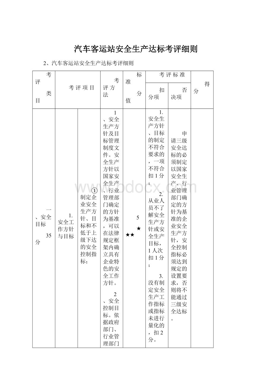 汽车客运站安全生产达标考评细则.docx_第1页