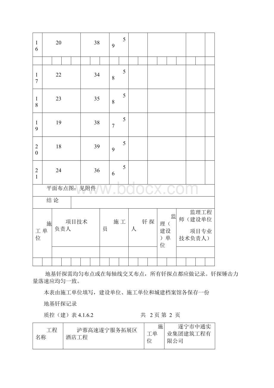 地基钎探记录.docx_第3页