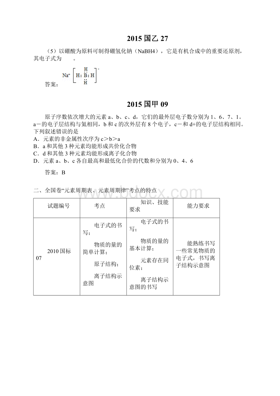 全国卷元素周期表考点的分析及建议Word文档格式.docx_第3页