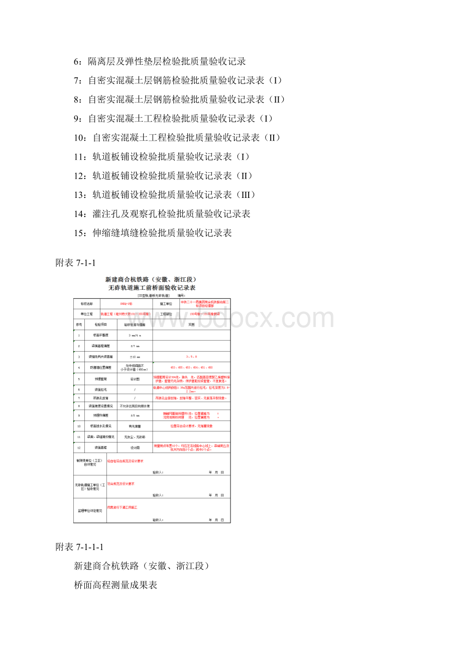 CRTSⅢ型板式无砟轨道各工序施工记录表和验收记录表电子教案.docx_第2页