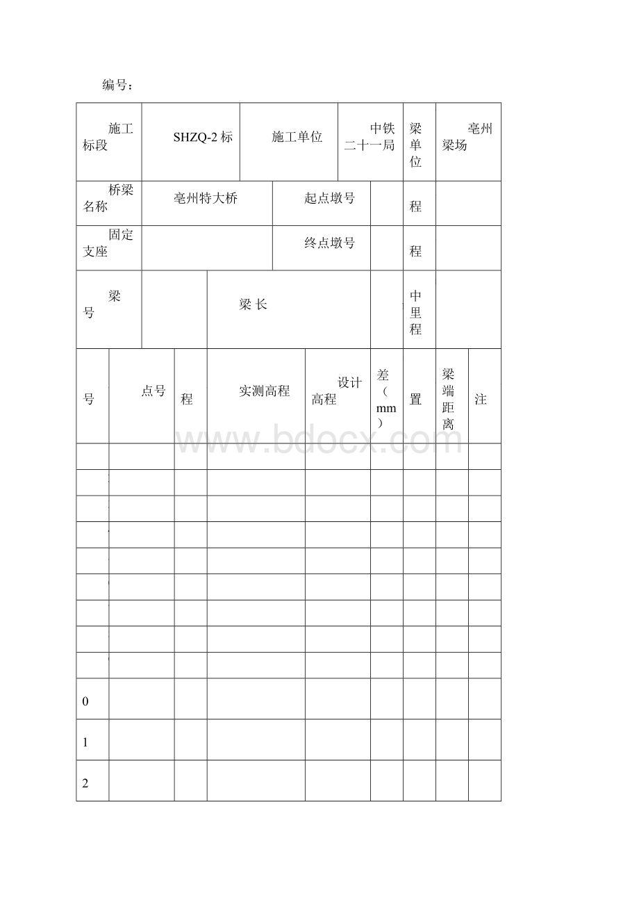 CRTSⅢ型板式无砟轨道各工序施工记录表和验收记录表电子教案.docx_第3页