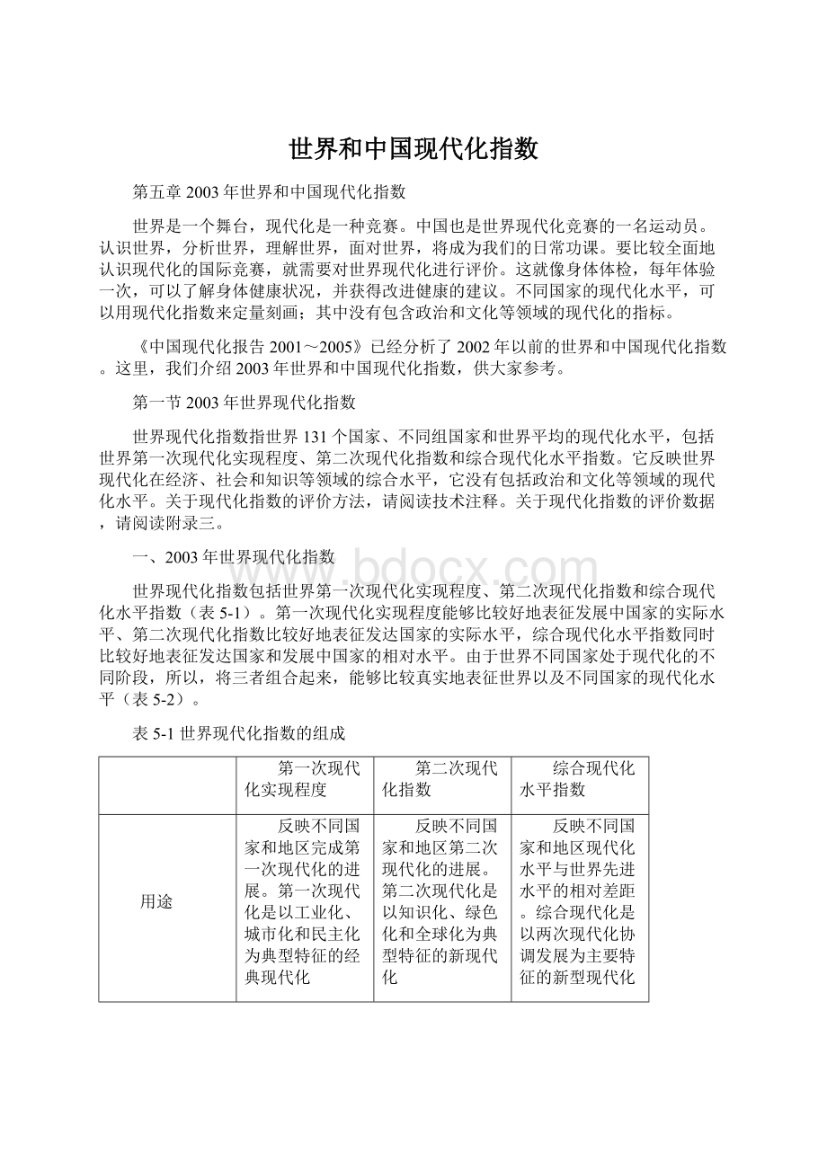 世界和中国现代化指数.docx_第1页