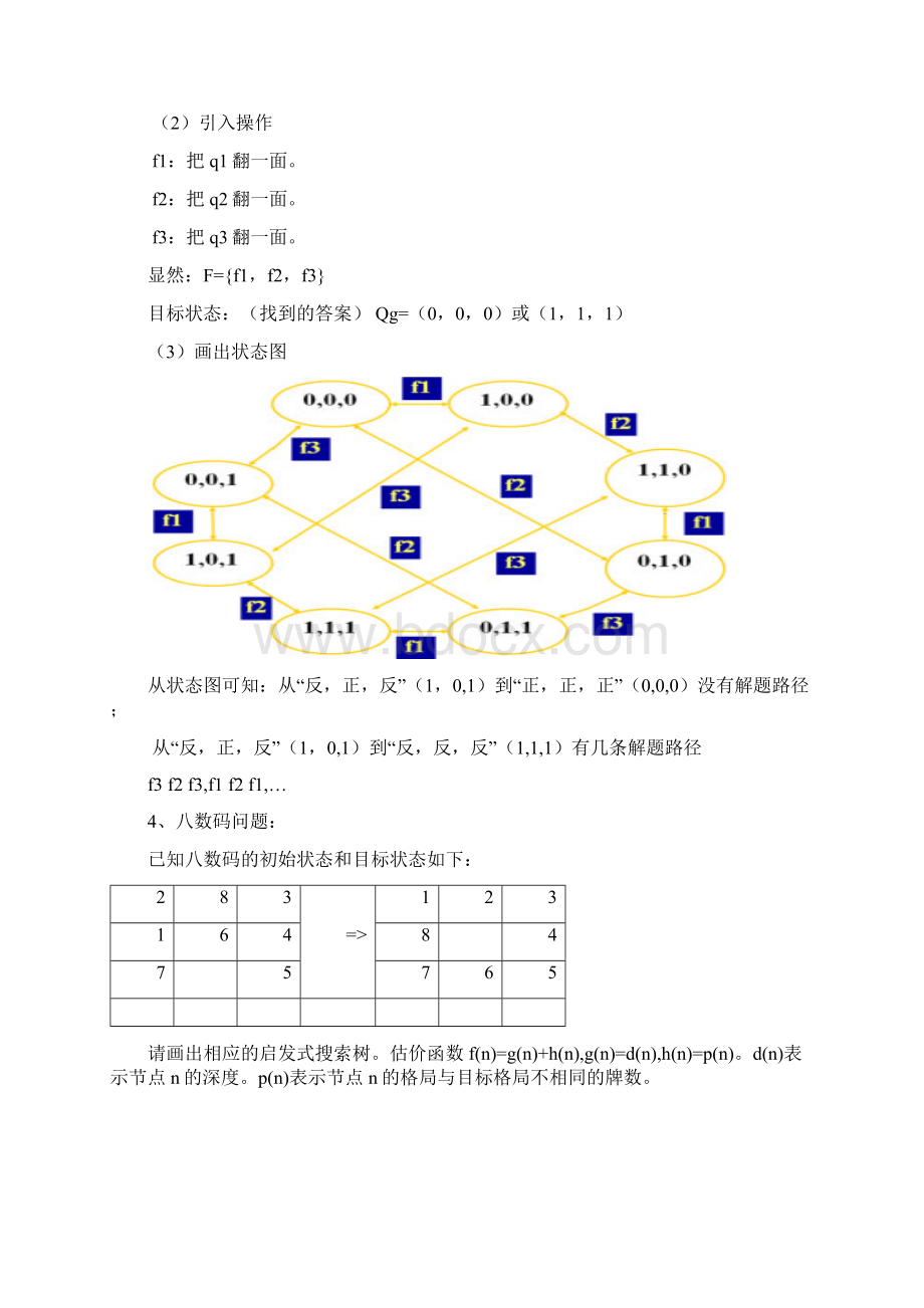 人工智能练习题答案.docx_第2页