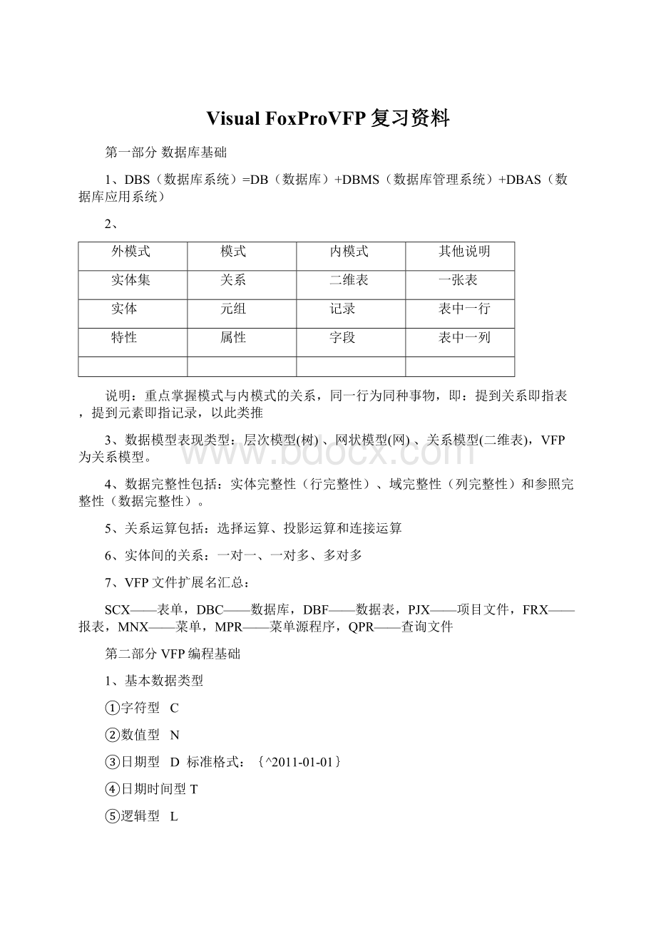 Visual FoxProVFP复习资料.docx_第1页