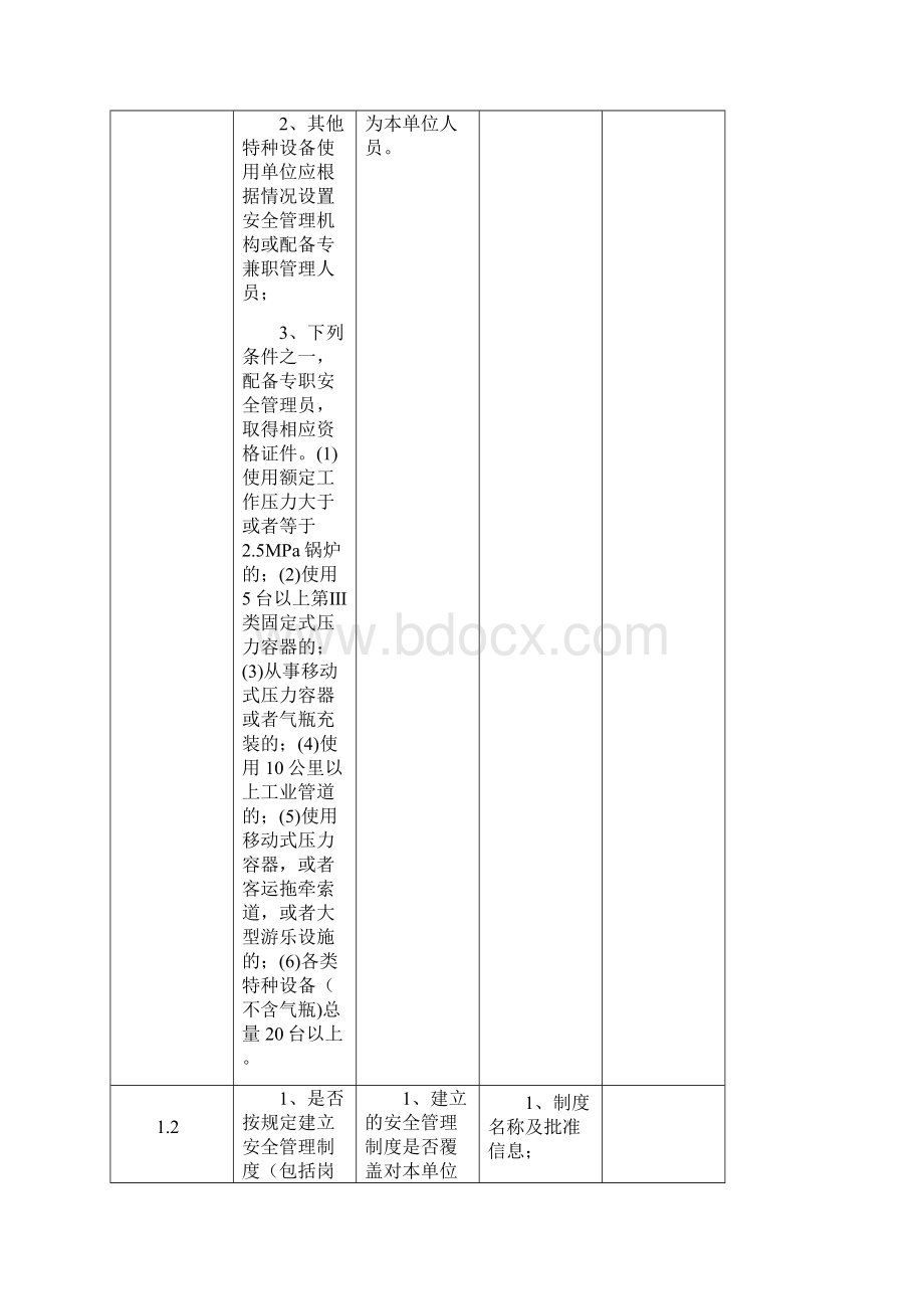 特种设备现场检查记录.docx_第2页