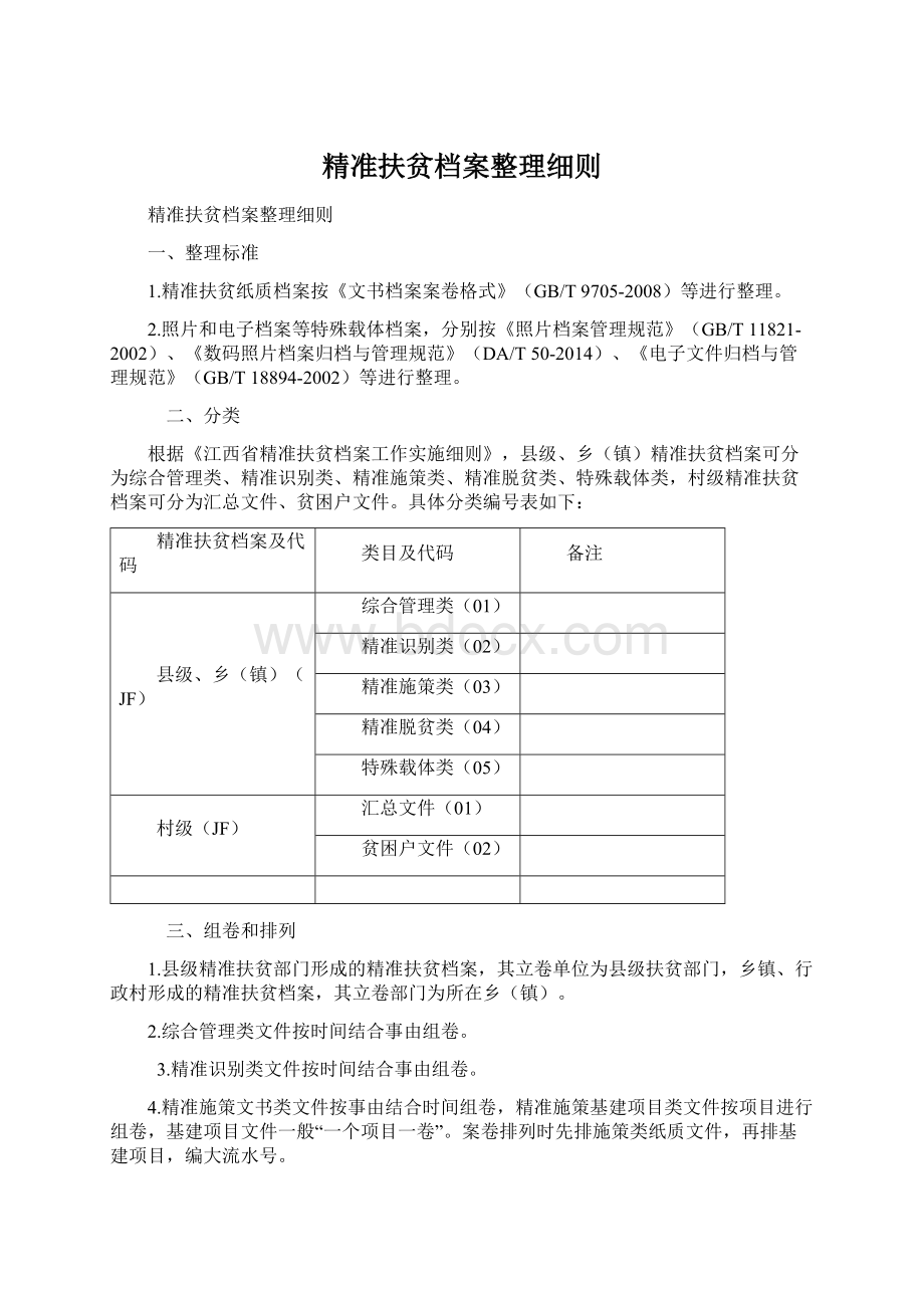 精准扶贫档案整理细则文档格式.docx_第1页