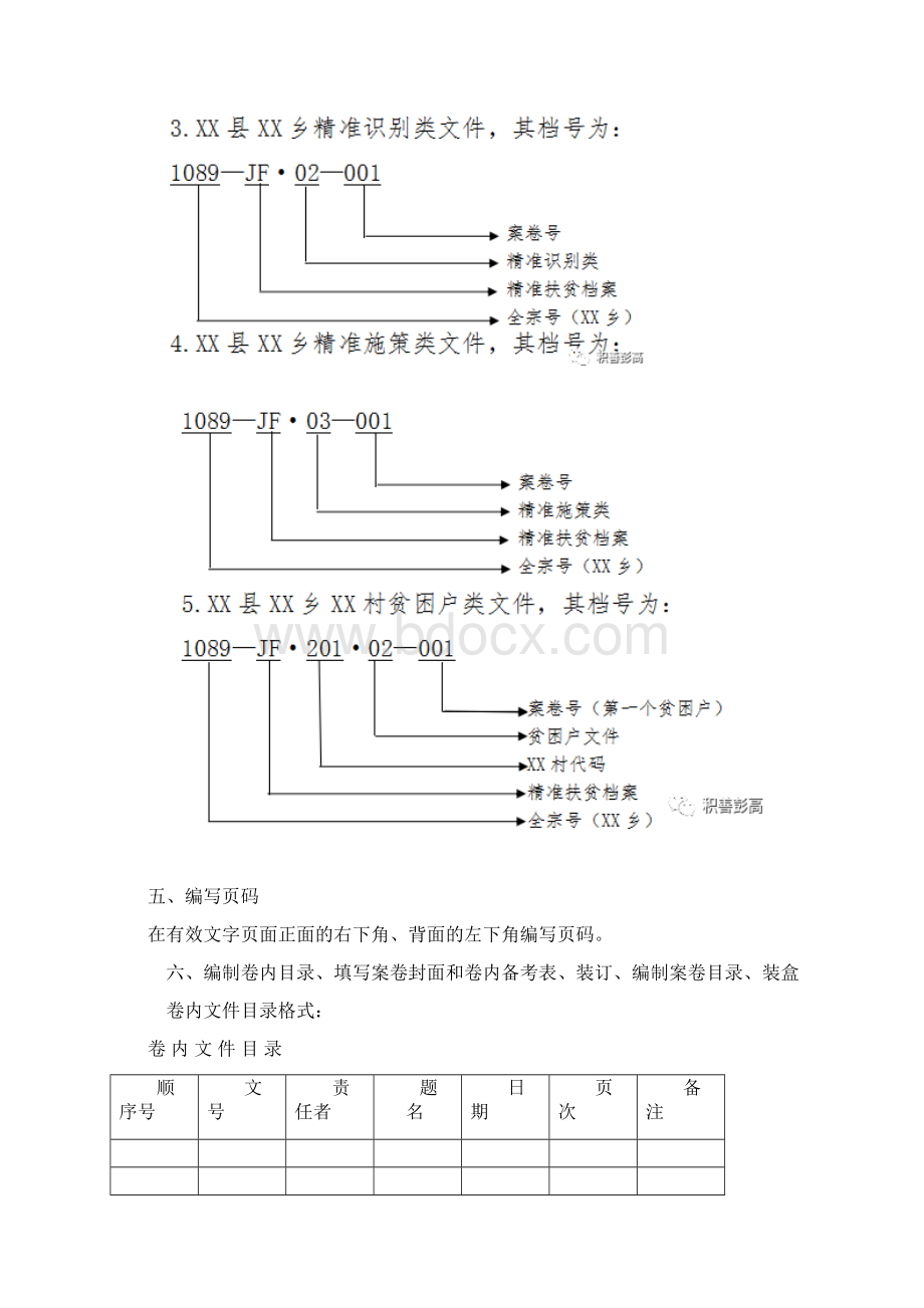 精准扶贫档案整理细则文档格式.docx_第3页