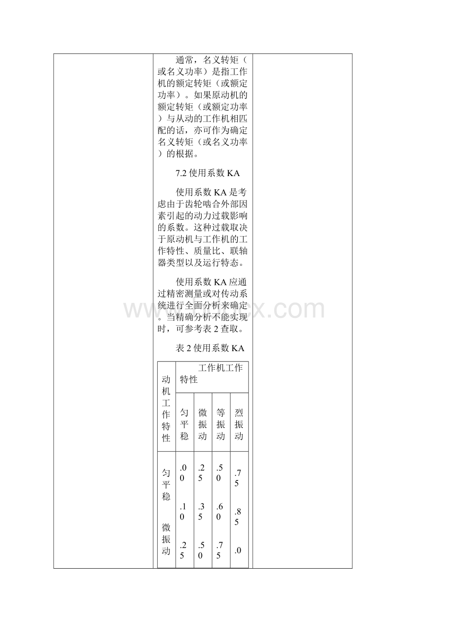 锥齿轮承载能力计算方法载荷及一般影响系数.docx_第2页