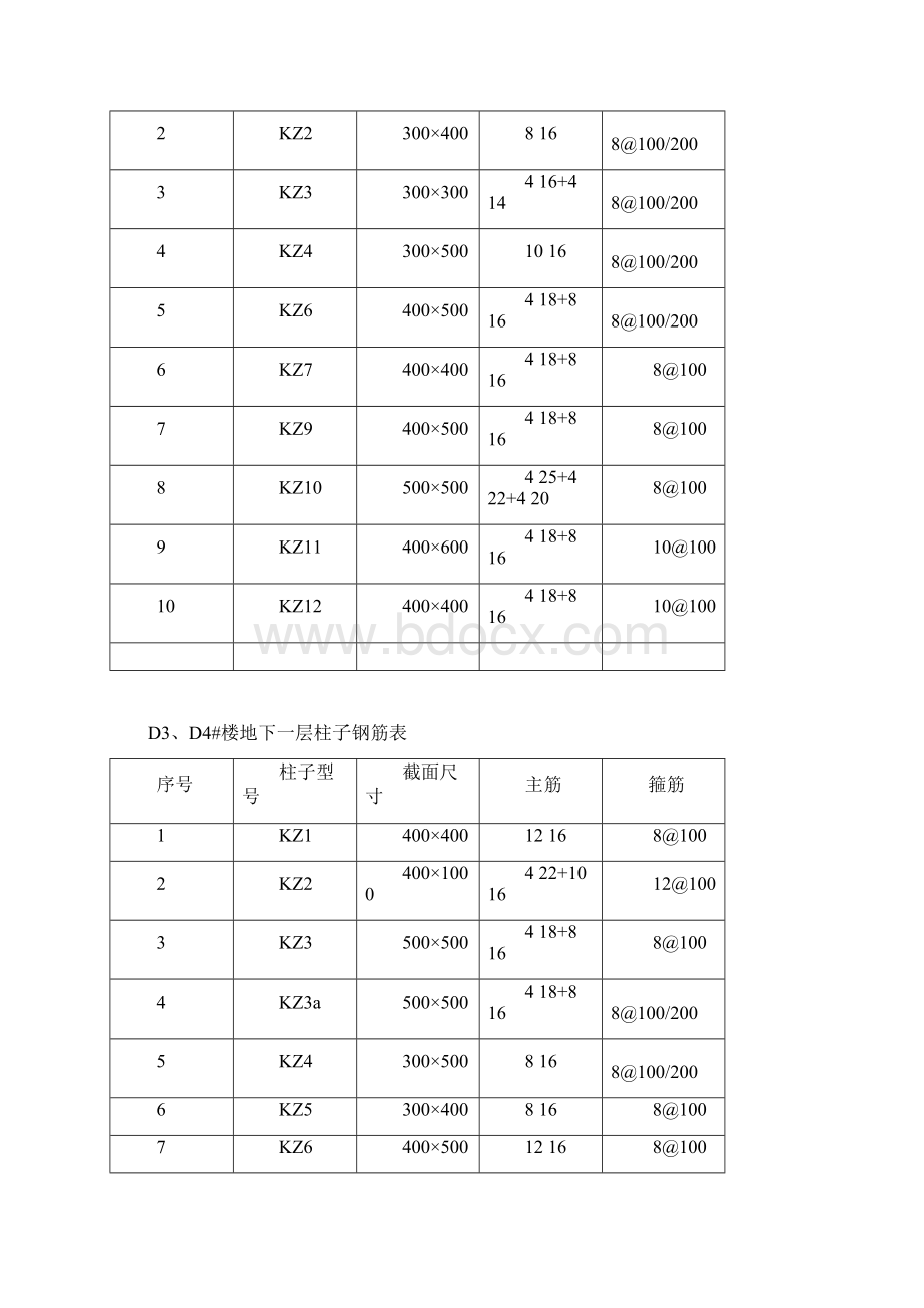 钢筋施工方案1.docx_第3页