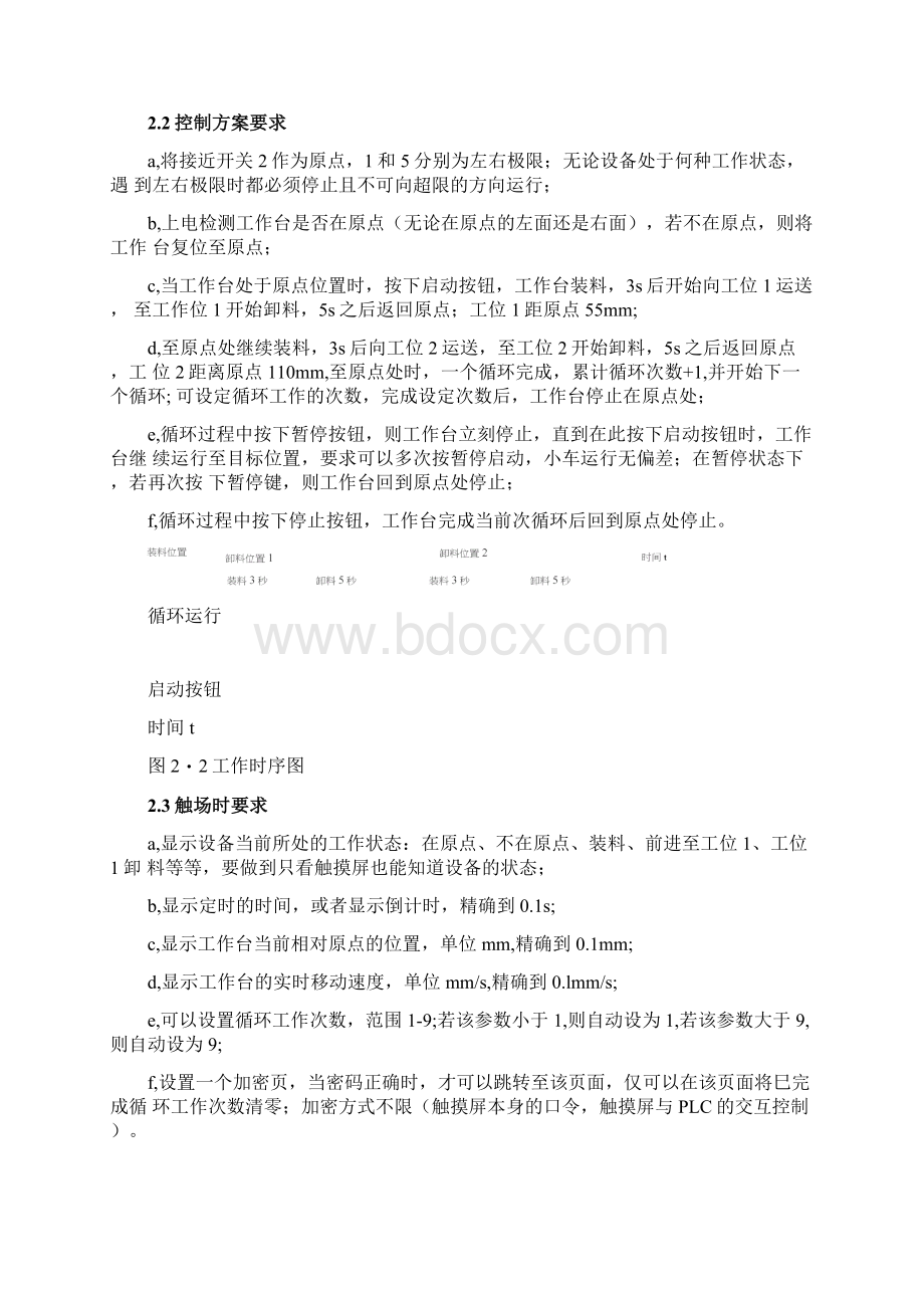 基于PLC和步进电机的水平工作台控制.docx_第2页