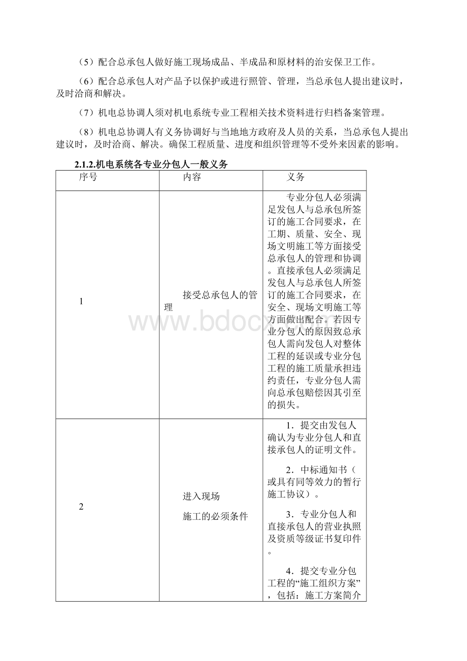 总包对分包工程协调管理方案.docx_第3页