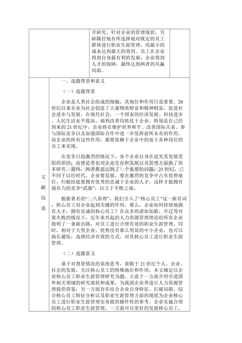 人力资源开题报告文档格式.docx_第2页