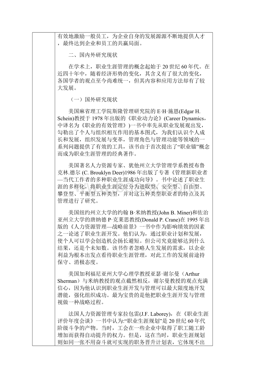 人力资源开题报告文档格式.docx_第3页