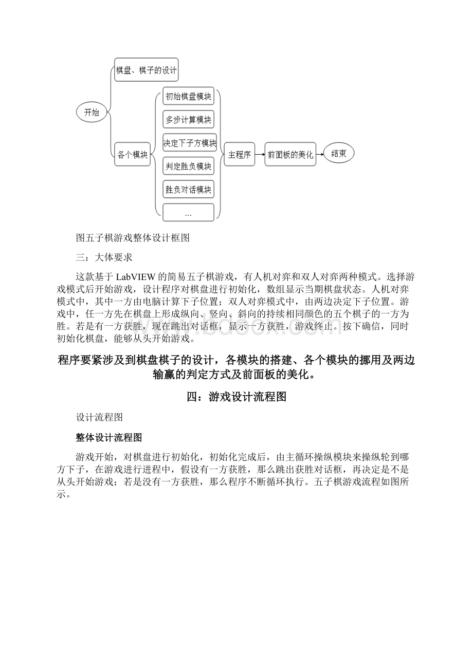 基于labview设计的五子棋游戏.docx_第3页