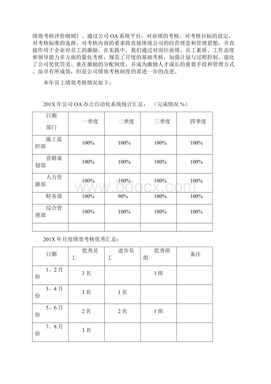 人力资源部年度工作总结及下年工作计划文档格式.docx_第2页