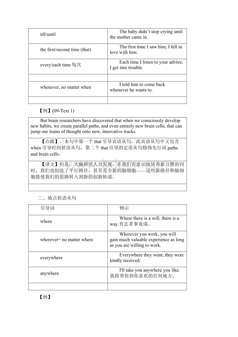 考研英语语法状语从句+同位语从句解析文档格式.docx_第3页