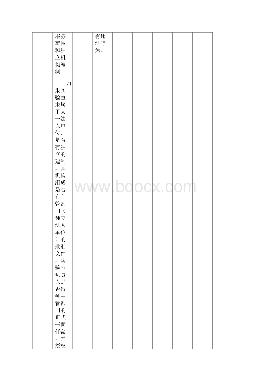 实验室认可内审检查表.docx_第2页