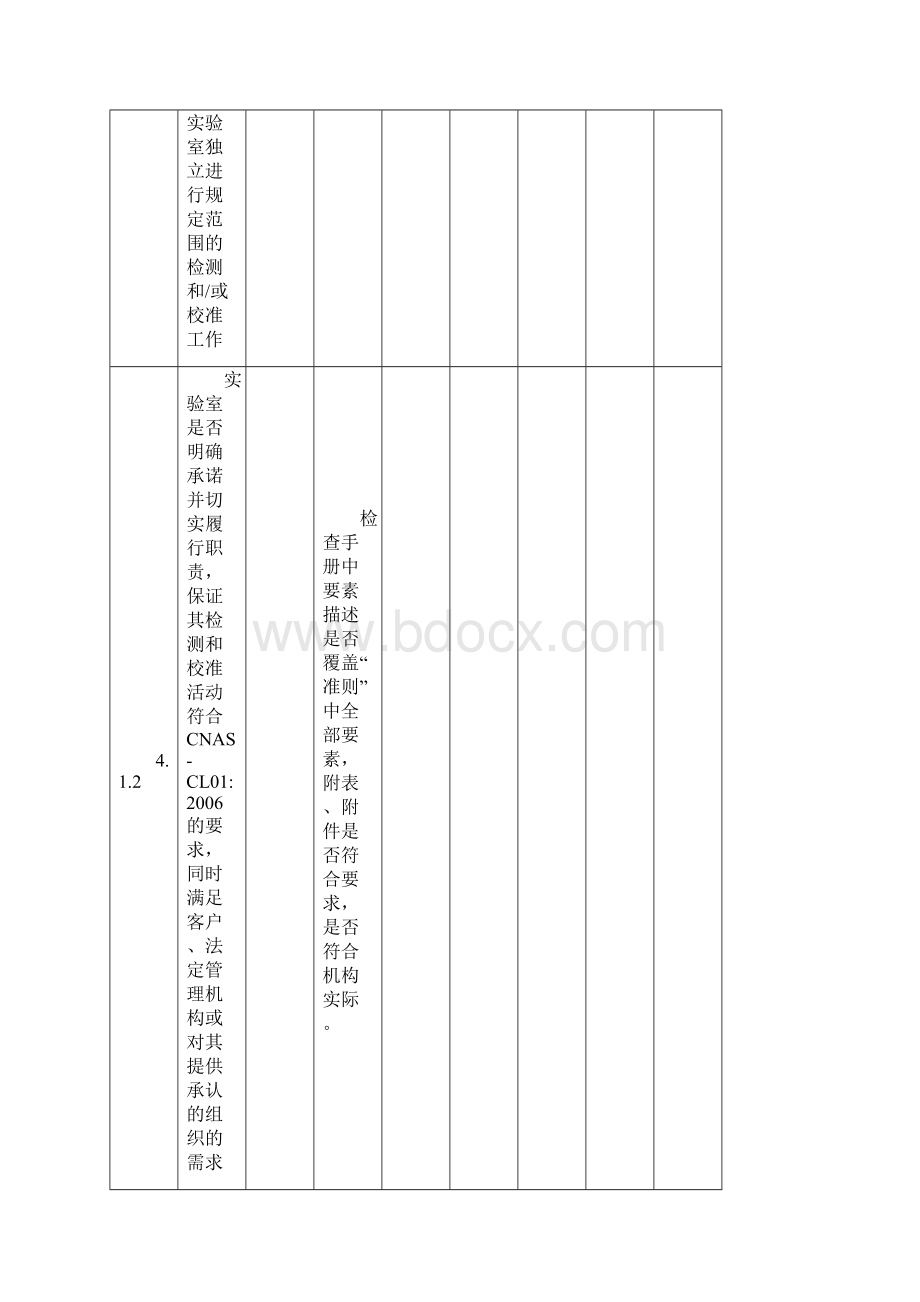 实验室认可内审检查表.docx_第3页