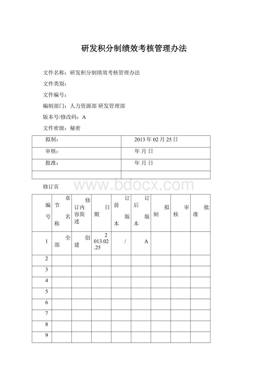 研发积分制绩效考核管理办法.docx_第1页