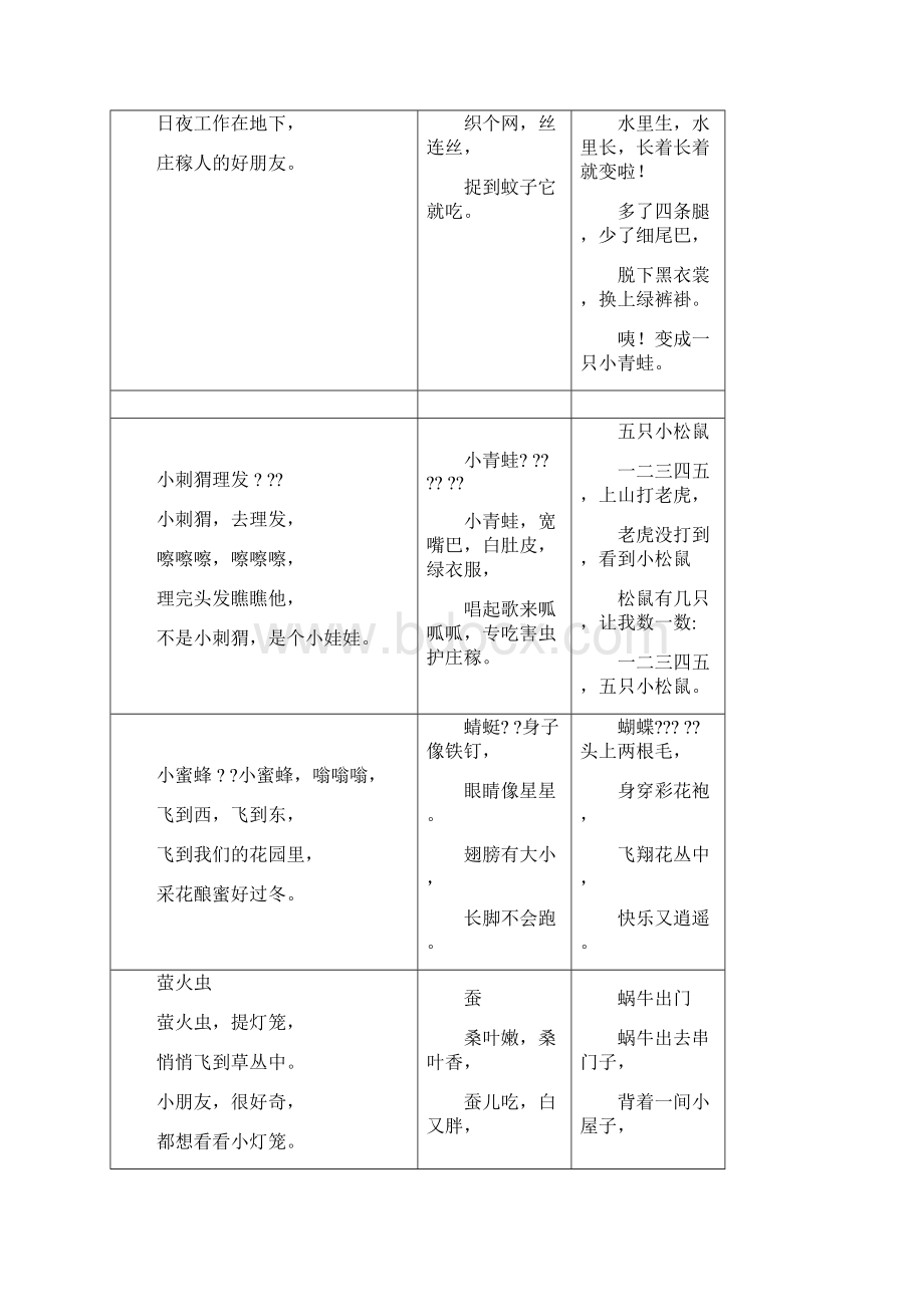 童谣儿童歌谣.docx_第3页