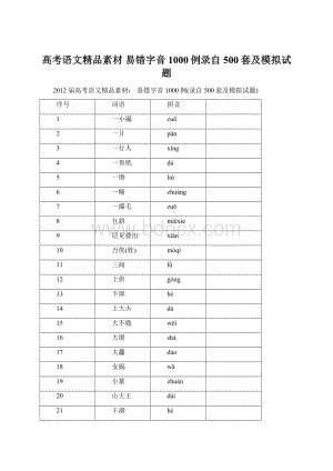 高考语文精品素材 易错字音1000例录自500套及模拟试题Word文档下载推荐.docx