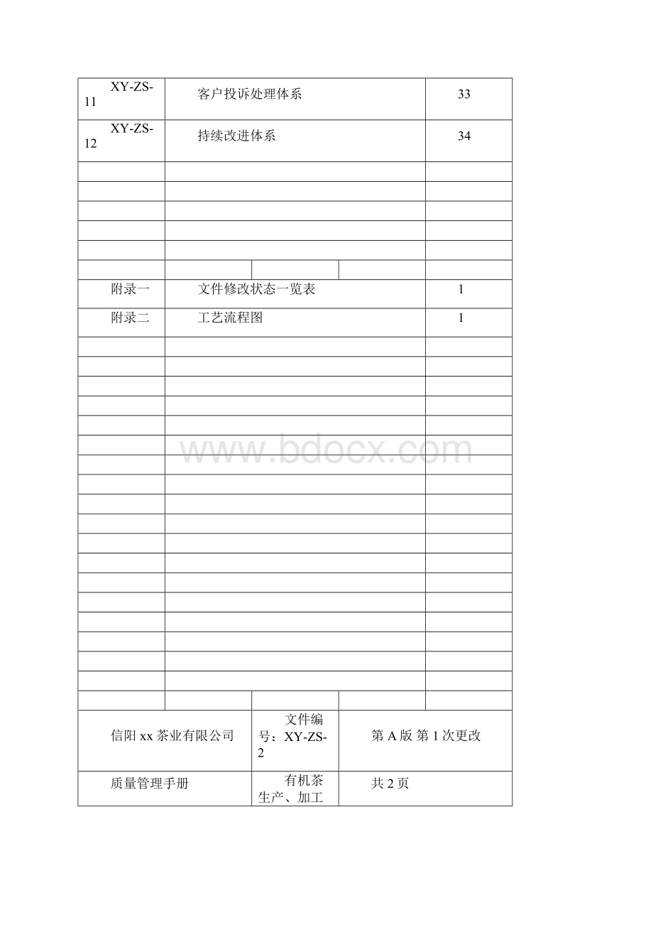 有机产品生产加工经营管理手册Word下载.docx_第2页