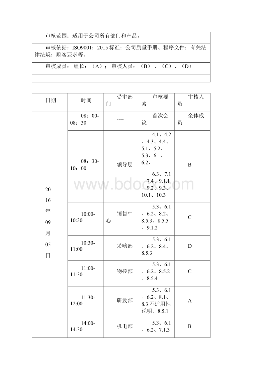 ISO9001版内审简单完整易改版.docx_第2页