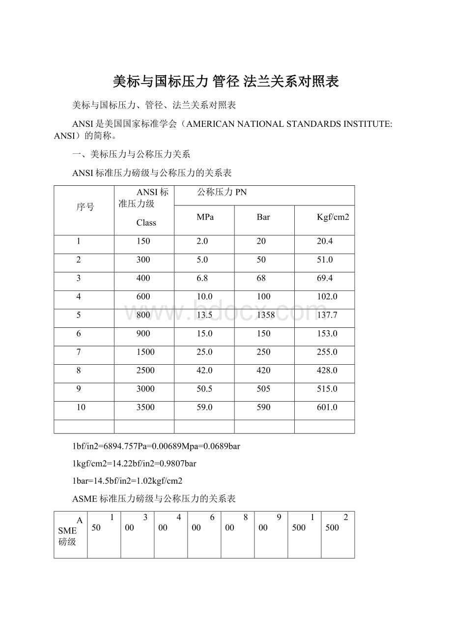 美标与国标压力 管径 法兰关系对照表.docx