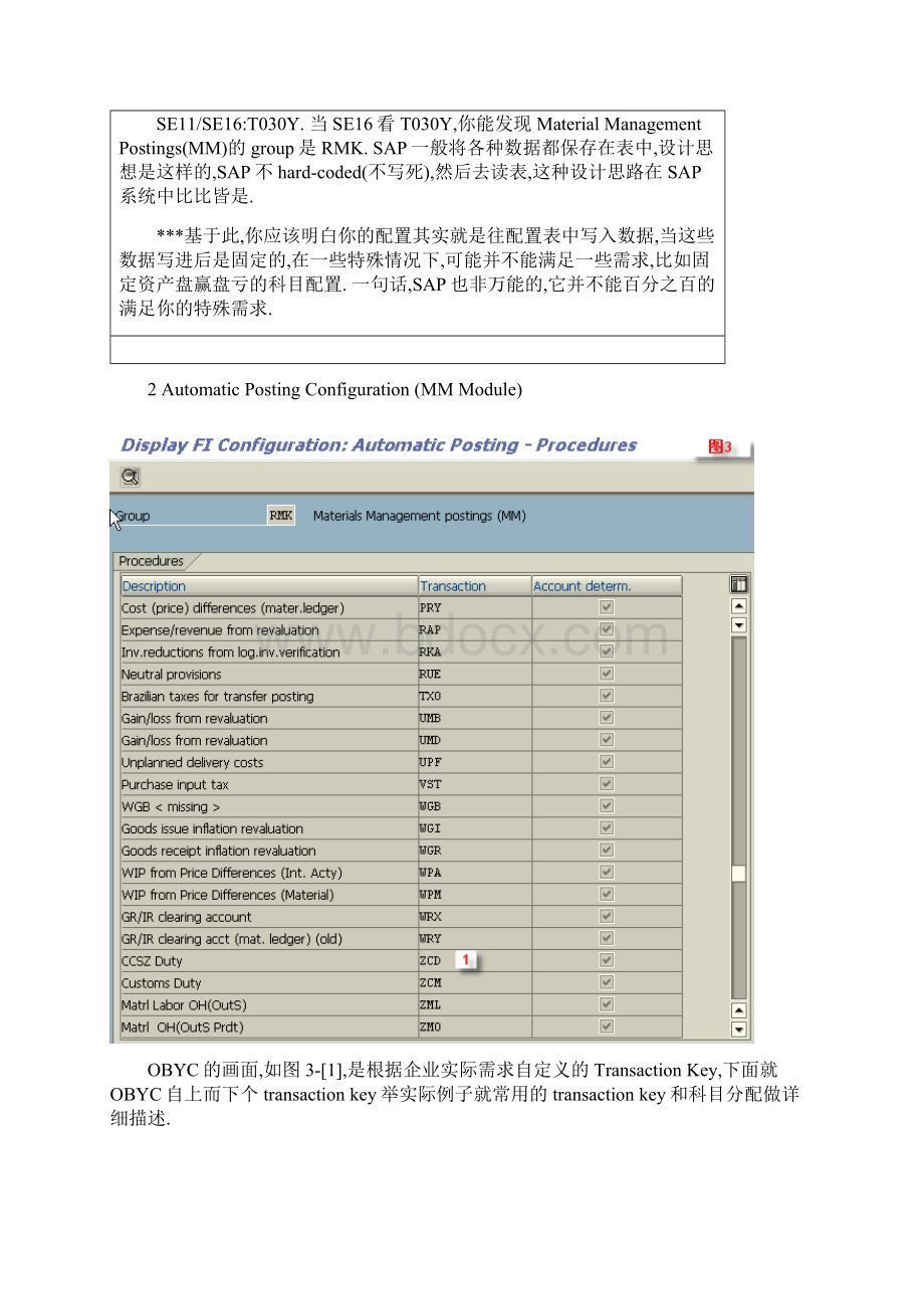 财务会计与科目管理知识分配大全.docx_第3页