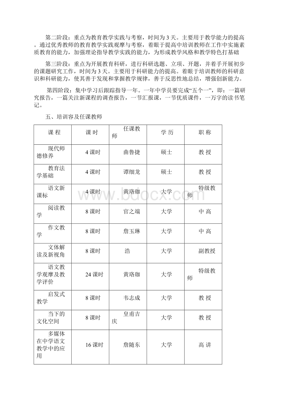 初中语文教师专业发展培训方案.docx_第2页