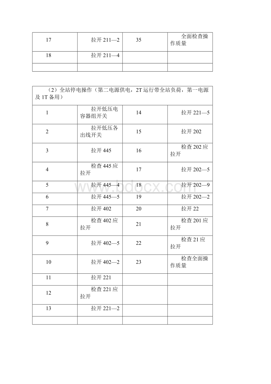 倒闸操作票完成版Word文档格式.docx_第2页