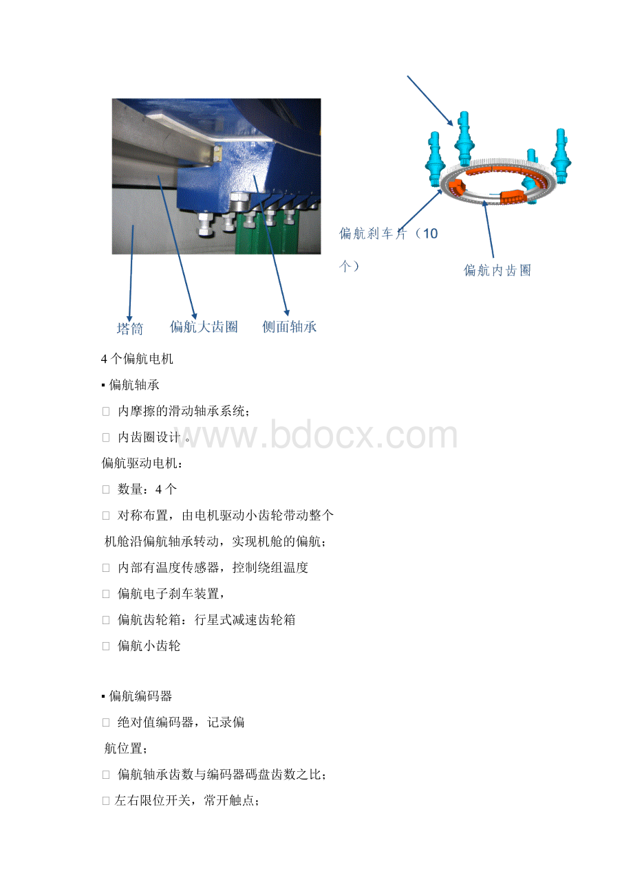 偏航系统原理及维护 袁凌Word文档下载推荐.docx_第2页