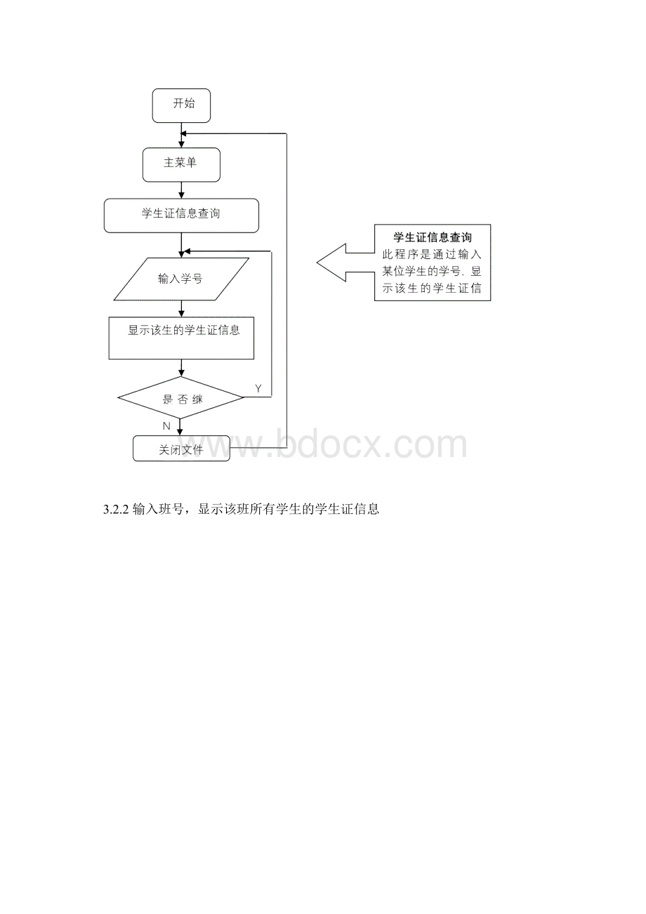 学生证信息管理系统.docx_第3页