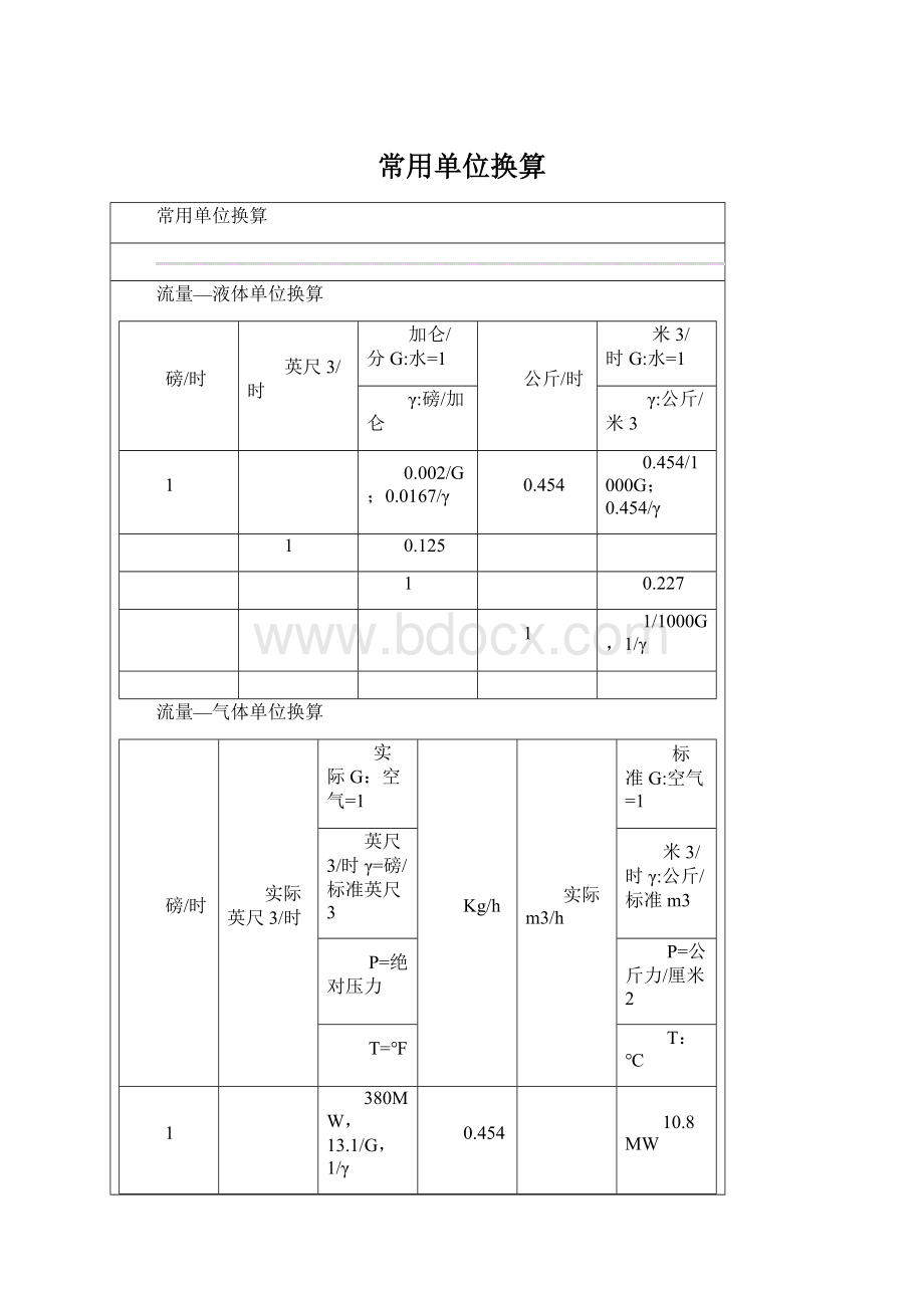 常用单位换算.docx