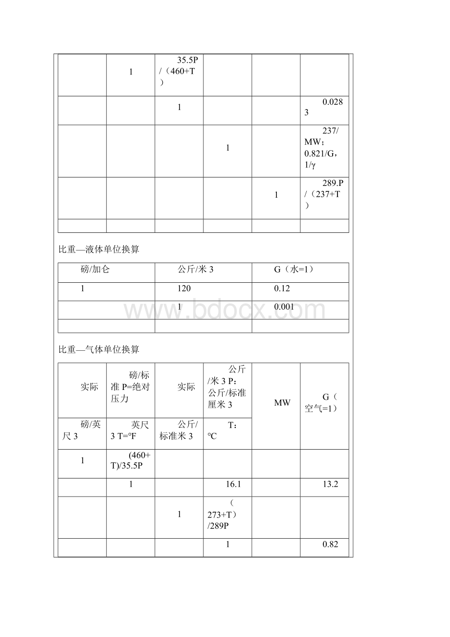 常用单位换算.docx_第2页