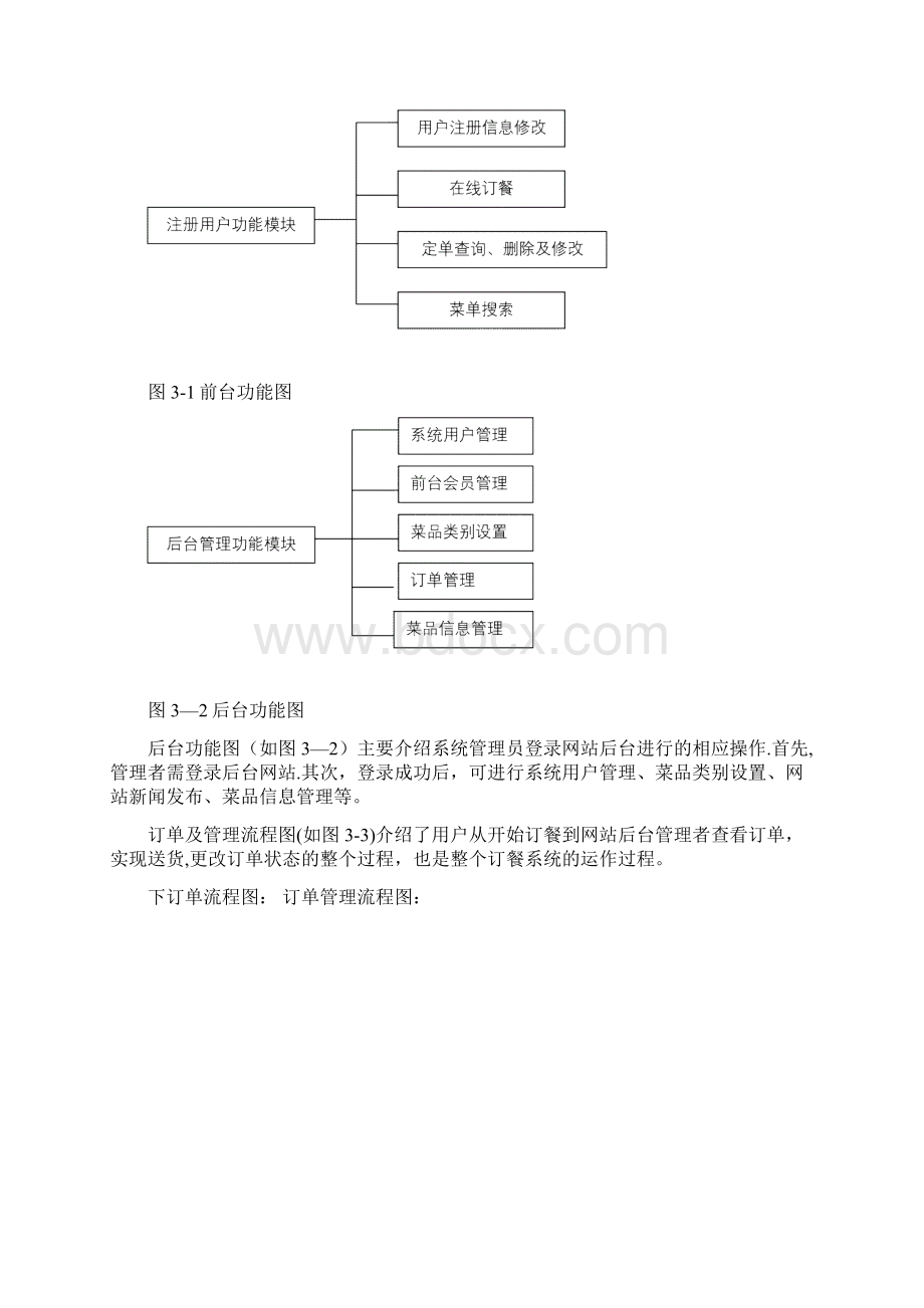 完整版酒店管理系统毕业设计论文.docx_第3页