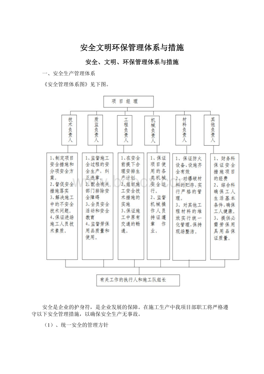 安全文明环保管理体系与措施.docx