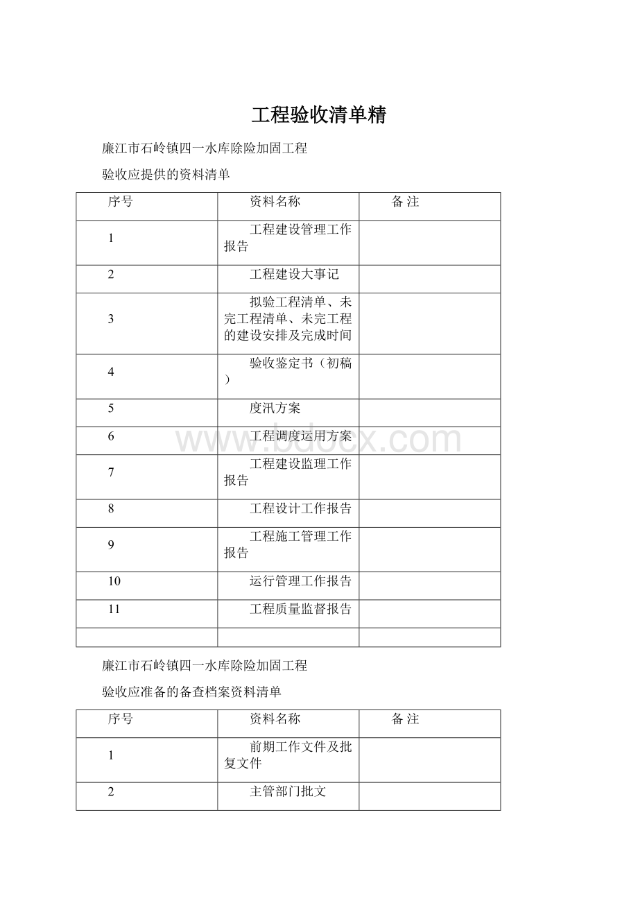 工程验收清单精Word文档下载推荐.docx