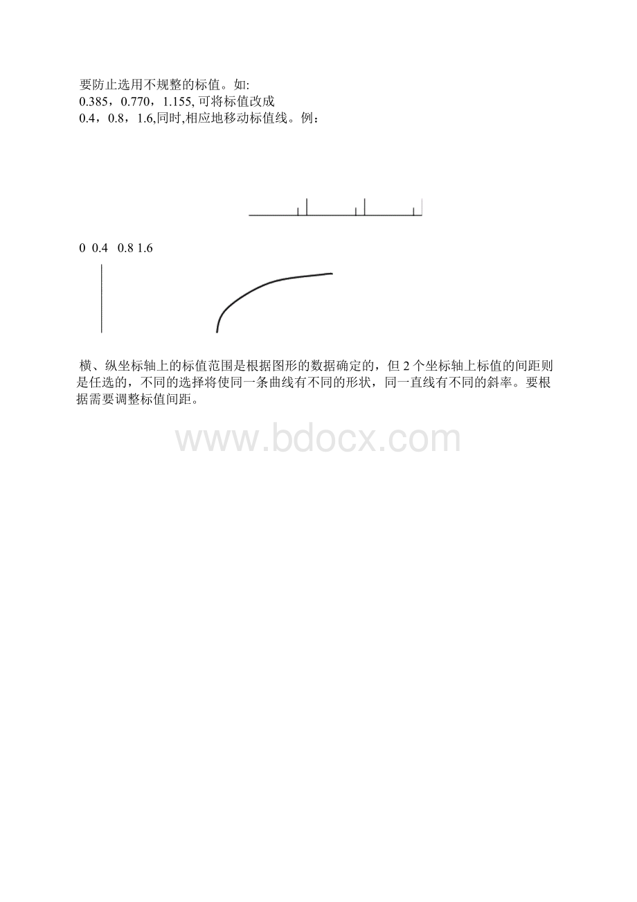 学术论文写作格式要求科技论文中插图和表格的规范化Word文档格式.docx_第3页