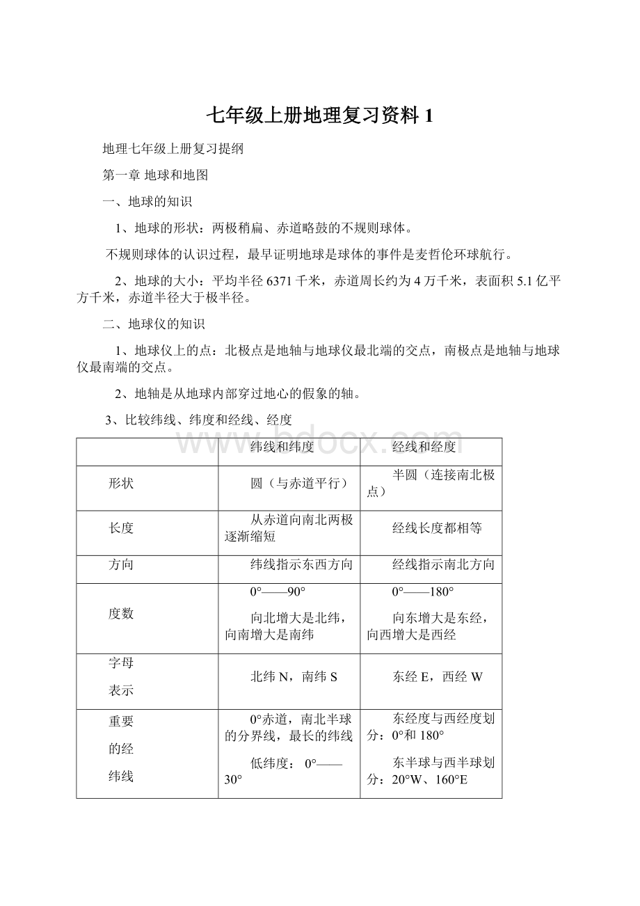 七年级上册地理复习资料1.docx