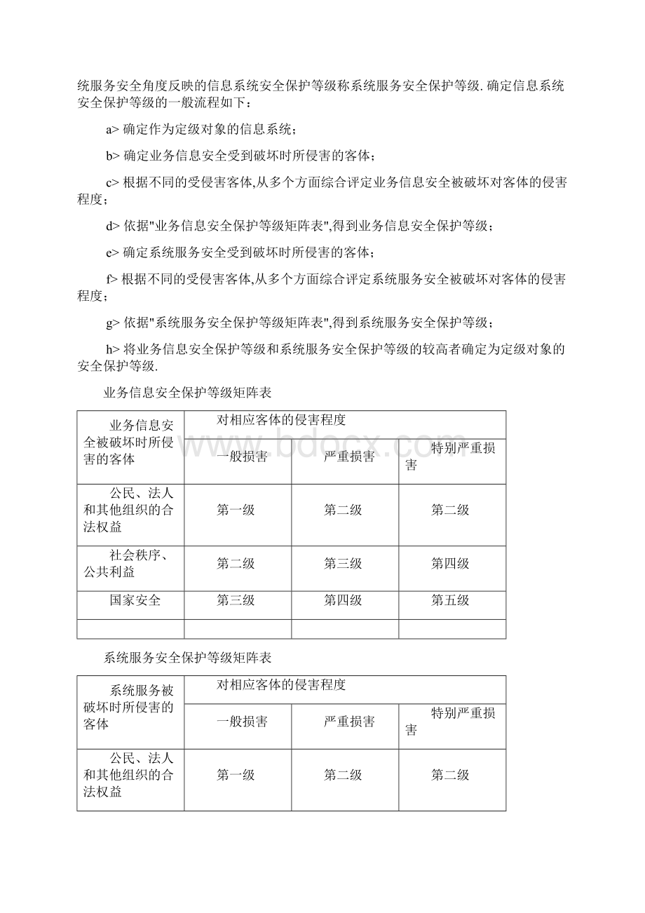 信息系统安全等级保护定级备案测评流程Word文件下载.docx_第3页