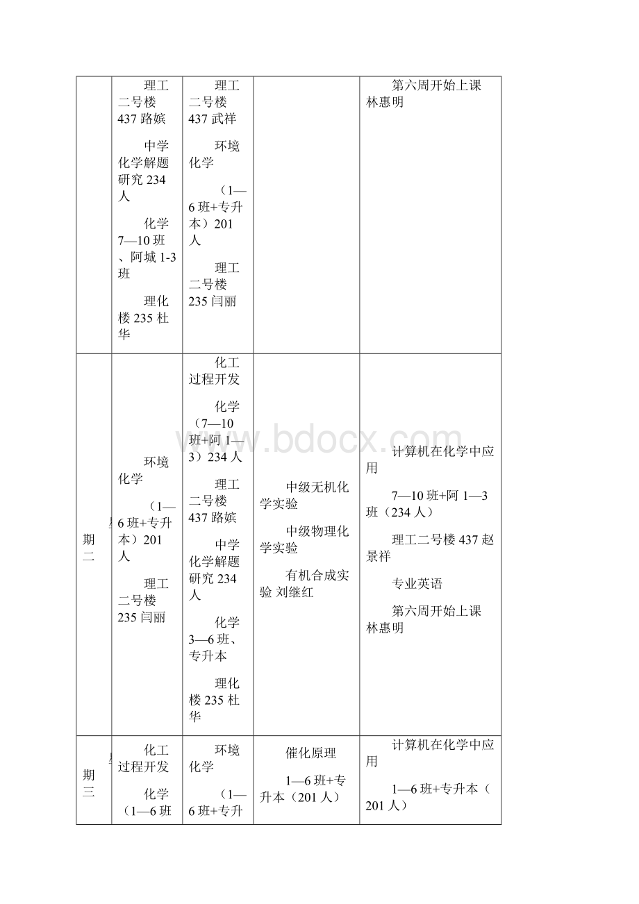 化学课表教学文案.docx_第2页