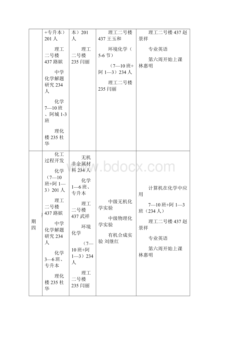 化学课表教学文案.docx_第3页