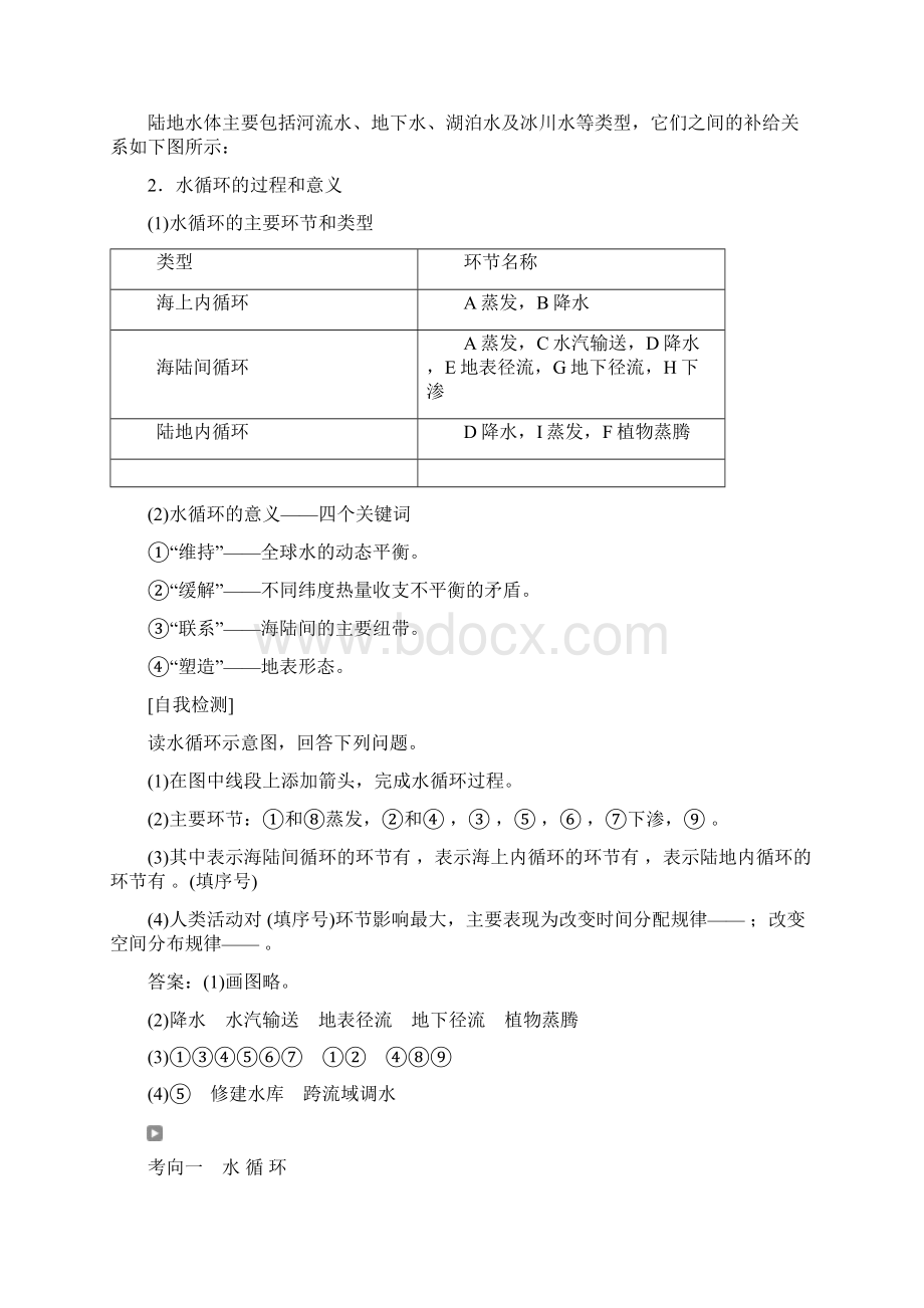 教育资料第10讲 自然界的水循环和水资源的合理利用学习专用.docx_第2页