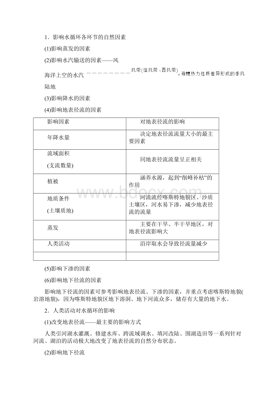 教育资料第10讲 自然界的水循环和水资源的合理利用学习专用.docx_第3页