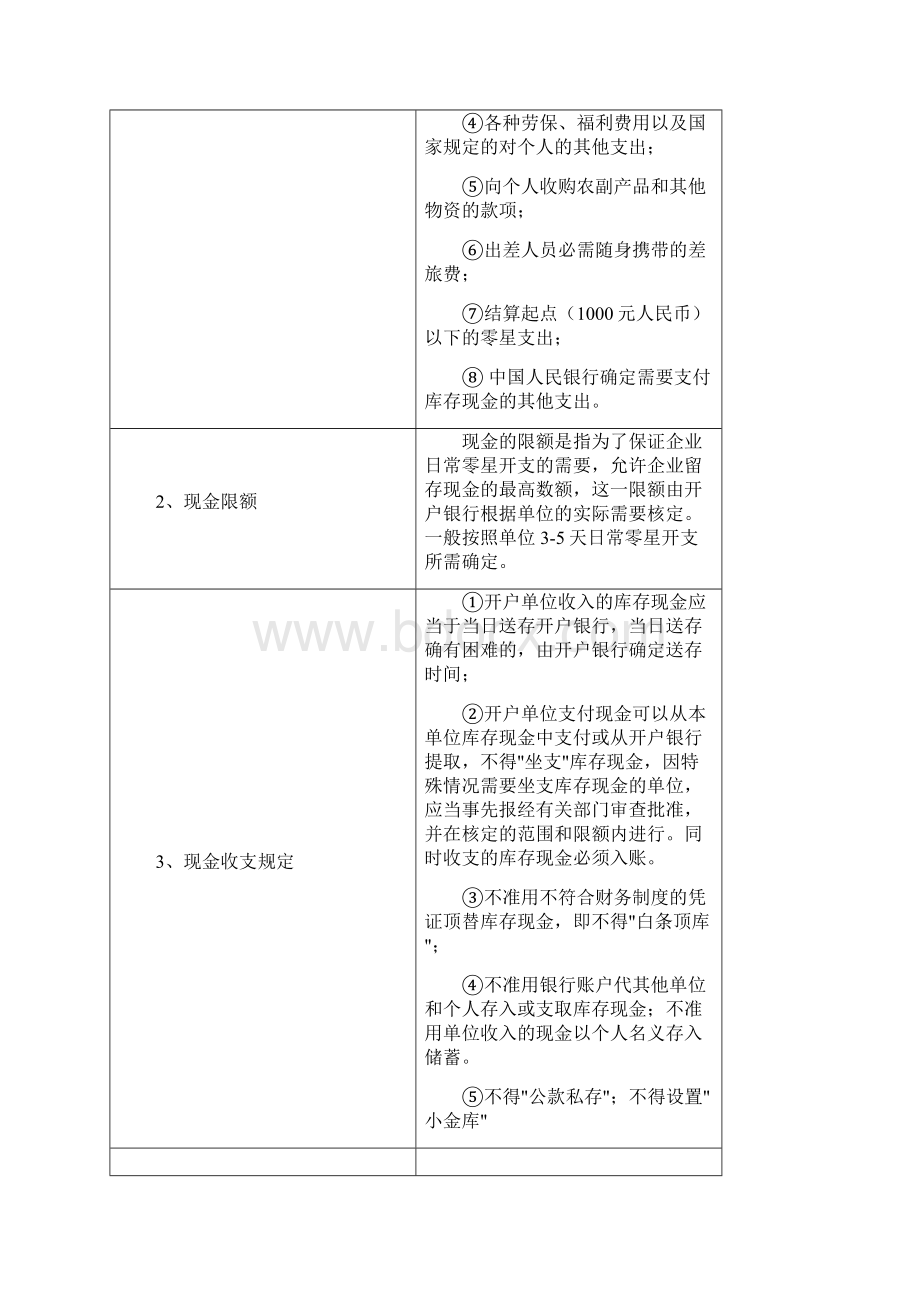 初级会计实务财务会计讲义.docx_第2页