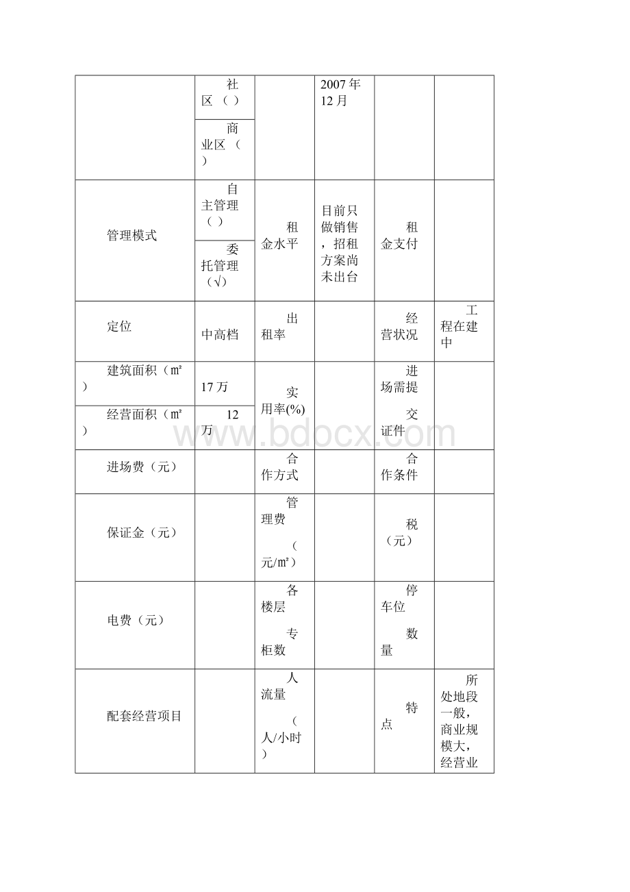 景德镇新天地商业项目商业定位报告定稿版Word文件下载.docx_第2页