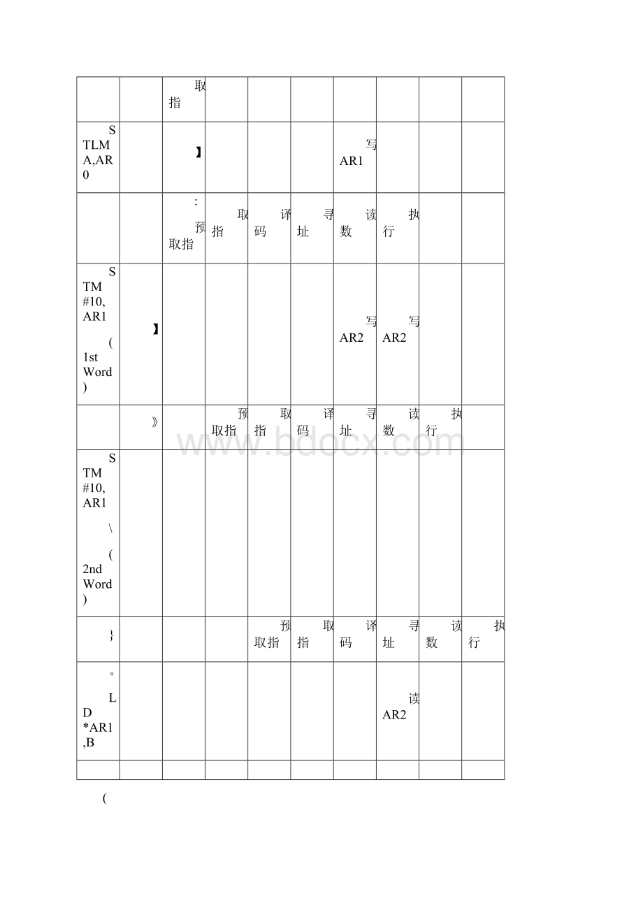 《DSP原理及应用修订版》邹彦主编课后答案个人终极修订版.docx_第3页