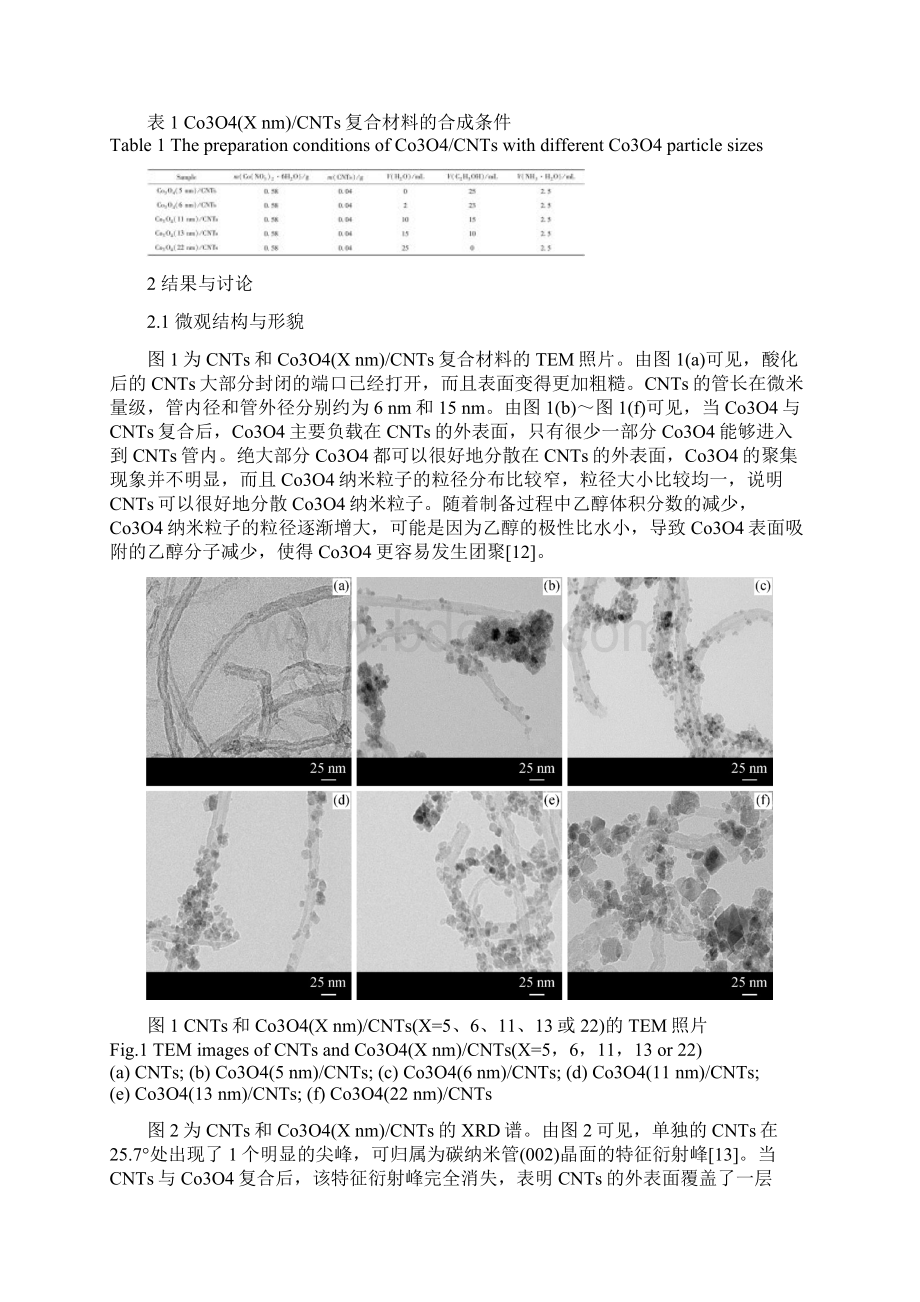 Co3O4CNTs复合材料的制备及其电化学性能Word文件下载.docx_第3页